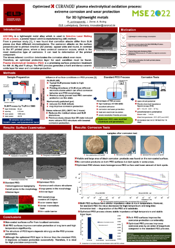 Poster AM MSE2022
